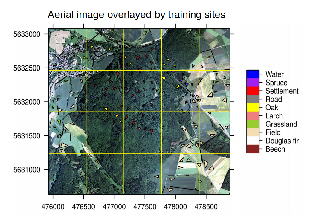 Illustration of a spatial training data sampling concept.