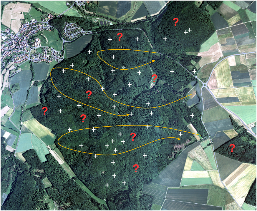 Illustration of the MOF research area.