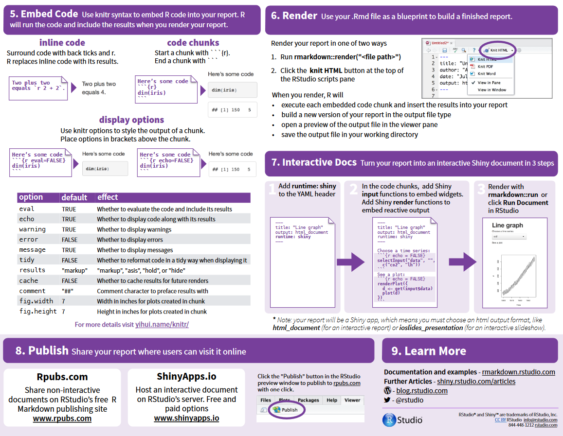 CSS In R Markdown Pure Base R