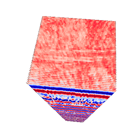 GPR cube top plotted in R