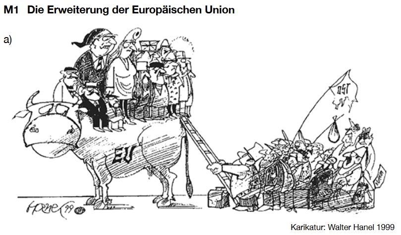 Walter Hanel - Die Erweiterung der Europäischen Union (1999)