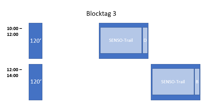 block1_tag3